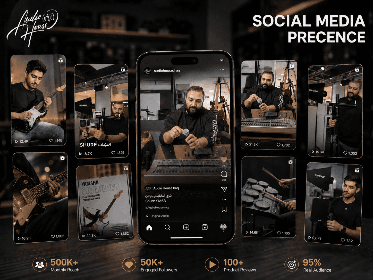 Social Media Presence