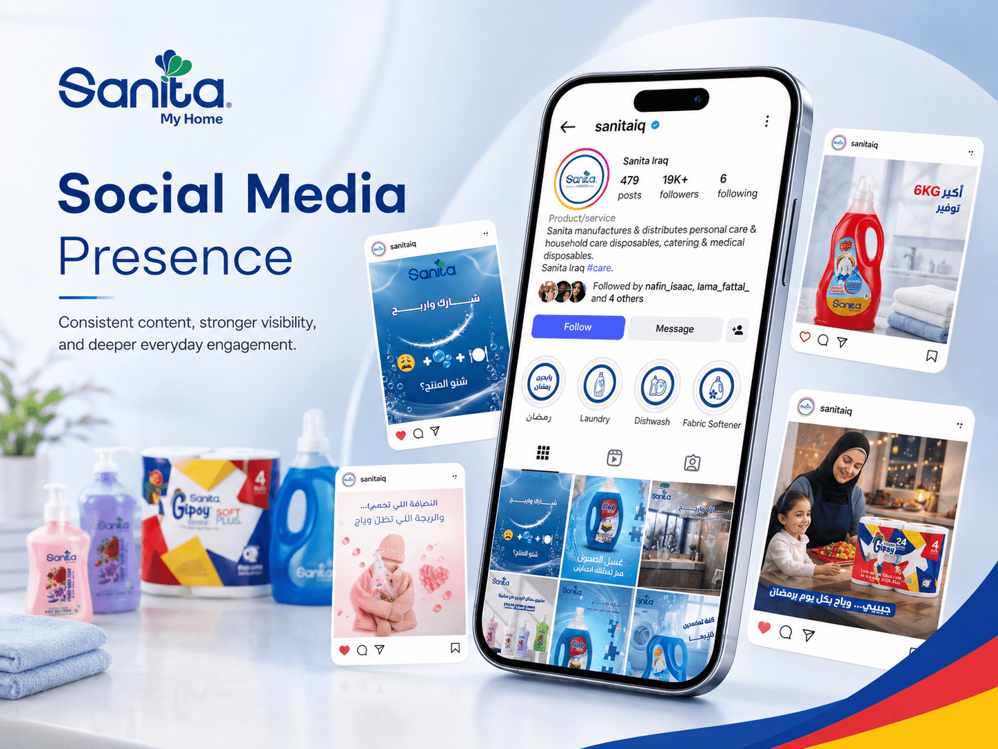 Image 02 – Social Media Presence